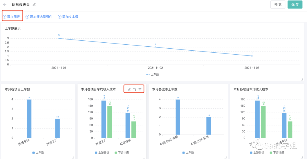 低代码风那么大，用它的思路设计出的数据统计模块有多香？